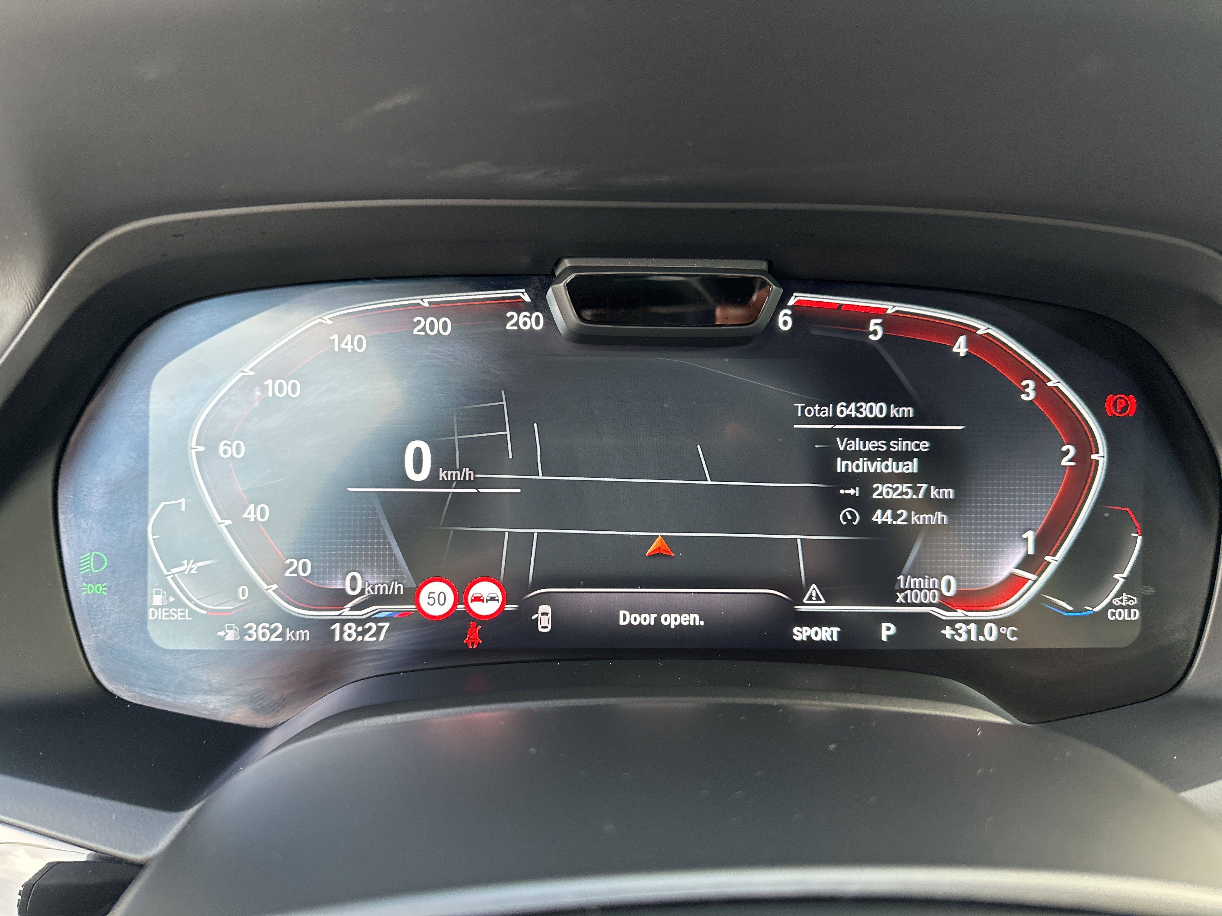 Digital instrument panel