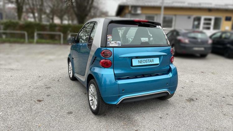 Smart Smart fortwo passion Softouch